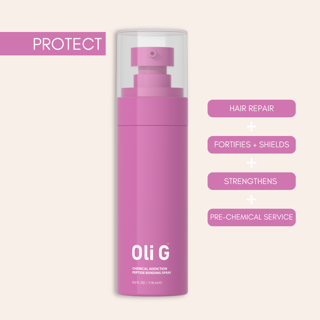 Oli G Chemical Addiction Peptide Bonding Spray