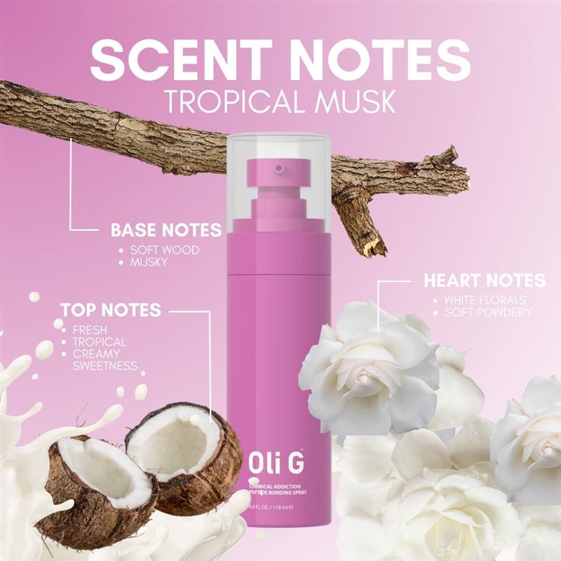 Oli G Chemical Addiction Peptide Bonding Spray